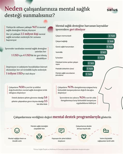 Hentbolda Mental Sağlık ve Destek