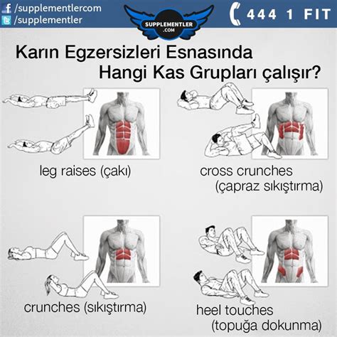 "Fitness Yaparken Hangi Takviyeler Kullanılmalı?"